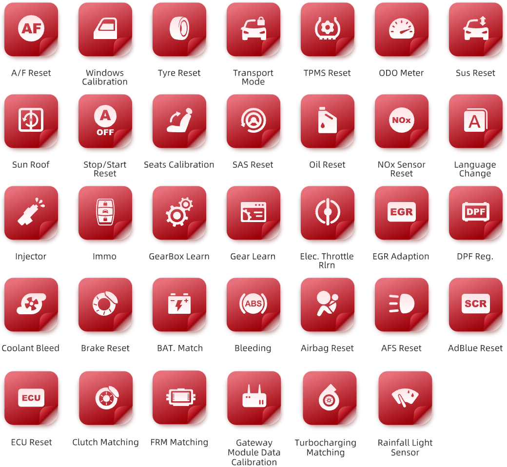 Thinktool Lite 2