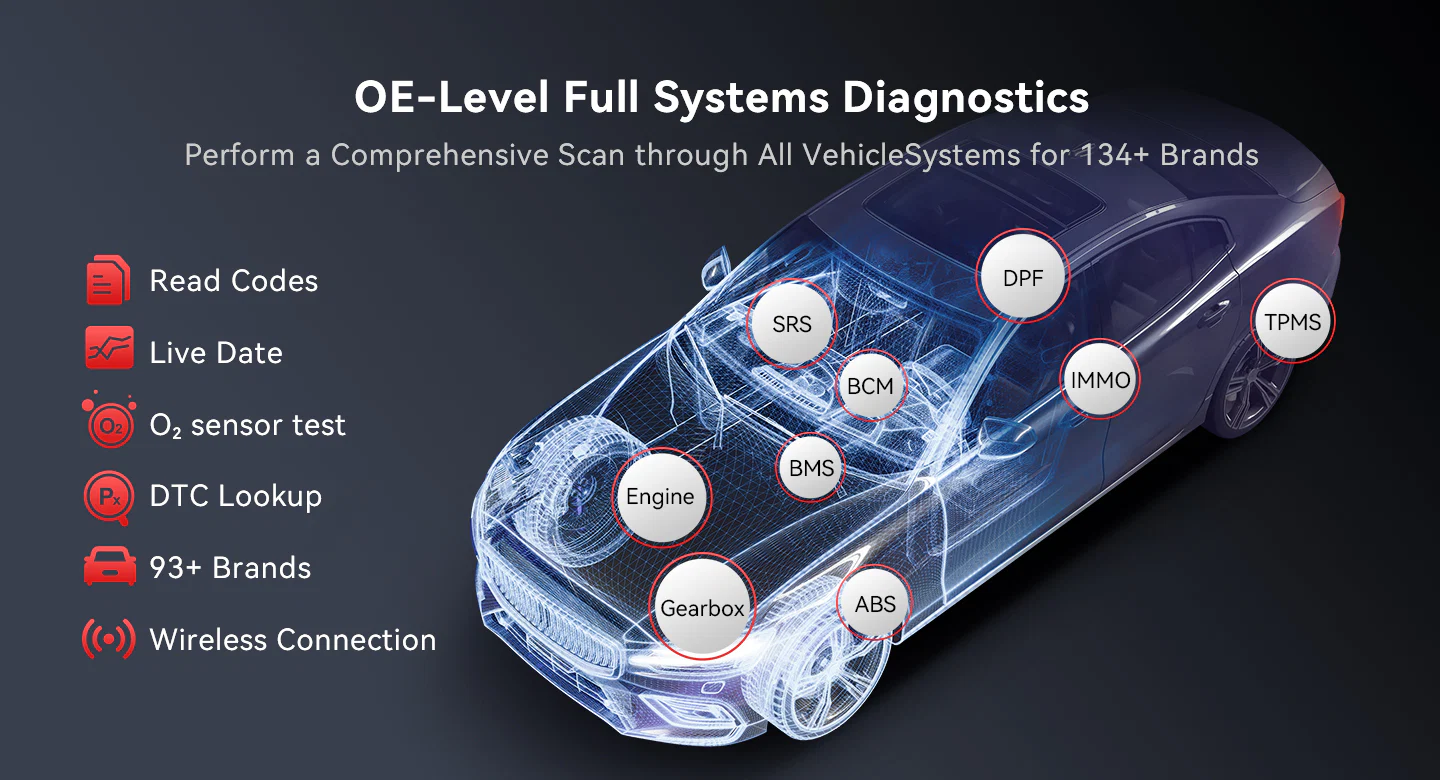 THINKCAR BD6 Multi-Brand Scanner | Launch SA - Launch SA - Launch SA THINKCAR BD6 OBD2 scanner covering 134+ vehicle brands - Launch SA